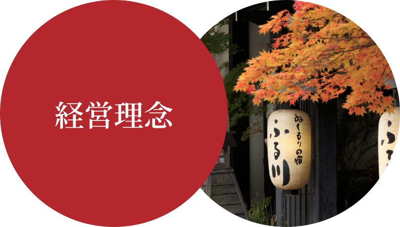 経営理念	